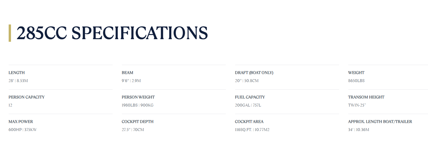 285CC Specifications